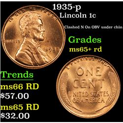 1935-p Lincoln Cent 1c Grades Gem+ Unc RD