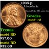 Image 1 : 1935-p Lincoln Cent 1c Grades Gem+ Unc RD