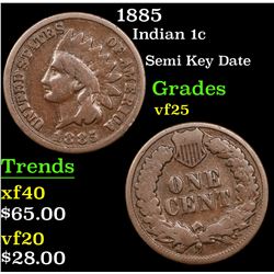 1885 Indian Cent 1c Grades vf+