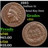 Image 1 : 1885 Indian Cent 1c Grades vf+