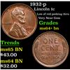 1932-p Lincoln Cent 1c Grades Choice+ Unc BN