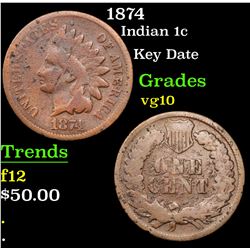 1874 Indian Cent 1c Grades vg+