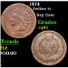 Image 1 : 1874 Indian Cent 1c Grades vg+