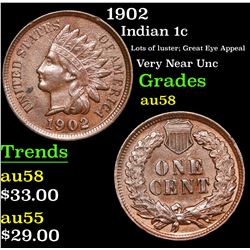 1902 Indian Cent 1c Grades Choice AU/BU Slider