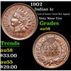 Image 1 : 1902 Indian Cent 1c Grades Choice AU/BU Slider