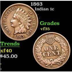 1863 Indian Cent 1c Grades vf++