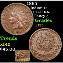 1865 Indian Cent 1c Grades vf++