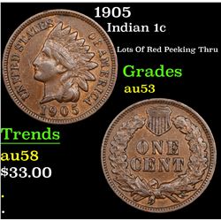 1905 Indian Cent 1c Grades Select AU