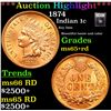 Image 1 : ***Auction Highlight*** 1874 Indian Cent 1c Graded Gem+ Unc RD By USCG (fc)