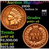 Image 1 : ***Auction Highlight*** 1909 Indian Cent 1c Graded Gem++ Proof Red By USCG (fc)
