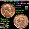 Image 1 : ***Auction Highlight*** 1922-d Weak D Lincoln Cent 1c Graded Select Unc RB By USCG (fc)