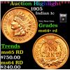 Image 1 : ***Auction Highlight*** 1905 Indian Cent 1c Graded Choice+ Unc RD By USCG (fc)
