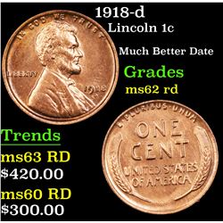 1918-d Lincoln Cent 1c Grades Select Unc RD