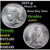 Image 1 : 1927-p Peace Dollar $1 Grades Select+ Unc