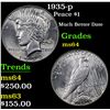 Image 1 : 1935-p Peace Dollar $1 Grades Choice Unc