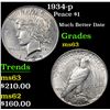 Image 1 : 1934-p Peace Dollar $1 Grades Select Unc