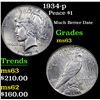 Image 1 : 1934-p Peace Dollar $1 Grades Select Unc