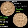 Image 1 : 1859 Indian Cent 1c Grades Select AU