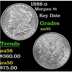 1886-o Morgan Dollar $1 Grades Choice AU