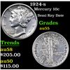 Image 1 : 1924-s Mercury Dime 10c Grades Choice AU