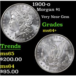 1900-o Morgan Dollar $1 Grades Choice+ Unc