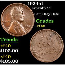 1924-d Lincoln Cent 1c Grades xf