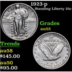 1923-p Standing Liberty Quarter 25c Grades Select AU