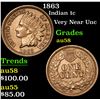 Image 1 : 1863 Indian Cent 1c Grades Choice AU/BU Slider