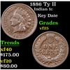 Image 1 : 1886 Ty II Indian Cent 1c Grades vf+