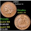 Image 1 : 1902 Indian Cent 1c Grades Select+ Unc RB