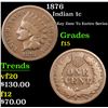 Image 1 : 1876 Indian Cent 1c Grades f+