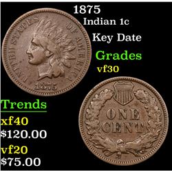 1875 Indian Cent 1c Grades vf++