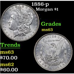 1886-p Morgan Dollar $1 Grades Select Unc