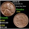 Image 1 : 1924-d Lincoln Cent 1c Grades vf++
