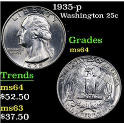 1935-p Washington Quarter 25c Grades Choice Unc