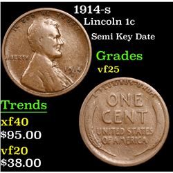 1914-s Lincoln Cent 1c Grades vf+