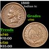 Image 1 : 1860 Indian Cent 1c Grades vf++