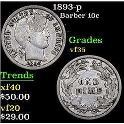 1893-p Barber Dime 10c Grades vf++