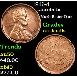 1917-d Lincoln Cent 1c Grades AU Details