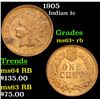 Image 1 : 1905 Indian Cent 1c Grades Select+ Unc RB