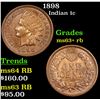 Image 1 : 1898 Indian Cent 1c Grades Select+ Unc RB