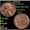 Image 1 : 1924-d Lincoln Cent 1c Grades vg+