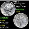 Image 1 : 1926-s Mercury Dime 10c Grades xf