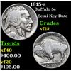 Image 1 : 1915-s Buffalo Nickel 5c Grades vf+