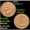 Image 1 : 1903 Indian Cent 1c Grades Select Unc RB