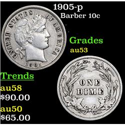 1905-p Barber Dime 10c Grades Select AU