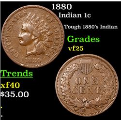 1880 Indian Cent 1c Grades vf+