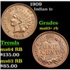 Image 1 : 1909 Indian Cent 1c Grades Select+ Unc RB