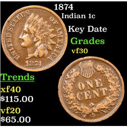 1874 Indian Cent 1c Grades vf++