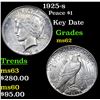 Image 1 : 1925-s Peace Dollar $1 Grades Select Unc